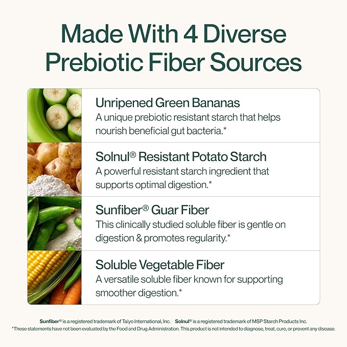 Supergut Foundational Daily Fiber Powder Sugar Free &amp Vegan Prebiotic Fiber Blend for Gut Health &amp Digestive Support Supplement for Men &amp Women with Solnul &amp Sunfiber Peach Mango 1