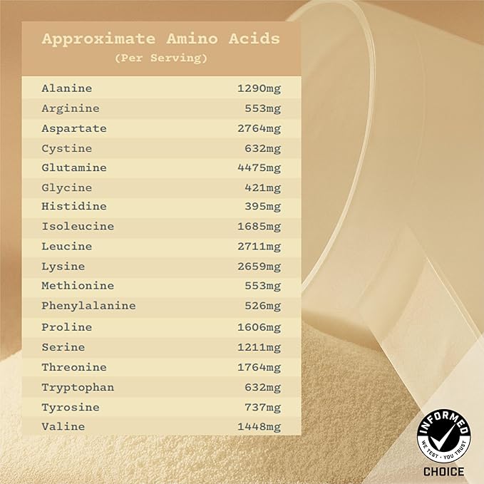 Anea Whey Protein Isolate - Vanilla | 26g Protein | 5.8g BCAAs | Low Carb 2g Carbs| Complete Amino Acids | Gluten-Free Soy-Free | Lean Muscle &amp Recovery | Made in GMP Facility