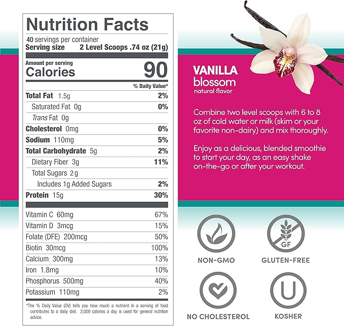 Designer Wellness Aria Women's Wellness Low Calorie Vanilla Protein Powder with Biotin Vitamin C and Organic Aloe Vanilla Blossom 1.85 Pound