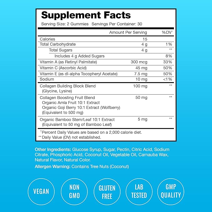 NutraChamps Complete Hair Skin &amp Nails Bundle. Biotin Collagen Keratin