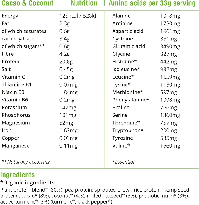 BodyMe Organic Vegan Protein Powder Blend | Raw Cacao | 2.2lb 1kg | UNSWEETENED with 3 Plant Proteins