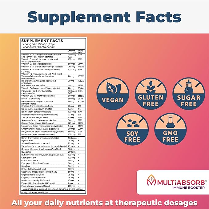 MultiAbsorb~Immune Booster Multi-Nutrient Powder for Optimal Health &amp Immune Support Vitamins Minerals Antioxidants Eye Health No Fillers Natural Non-GMO 30 Servings (Unflavored)