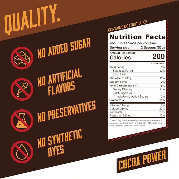Chocolate Protein Smoothie Powder - 25G Whey Protein + Real Fruits &amp Vegetables - Blueberry Banana Spinach Kale Turmeric Coconut Milk - Smooth Texture Great Taste - 15 Servings