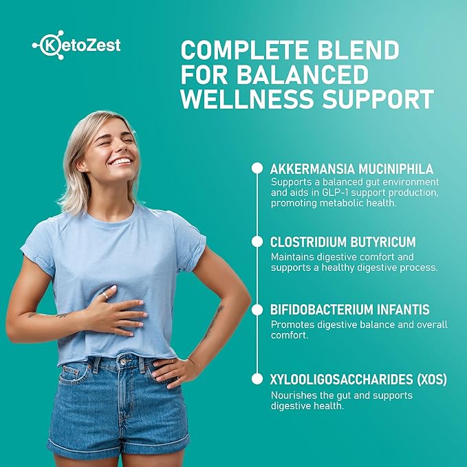 GLP-1 Support Weight Loss Probiotic Prebiotic Supplement - Natural GLP 1 Support with Akkermansia Muciniphila - Fat Burn Support for Women Men