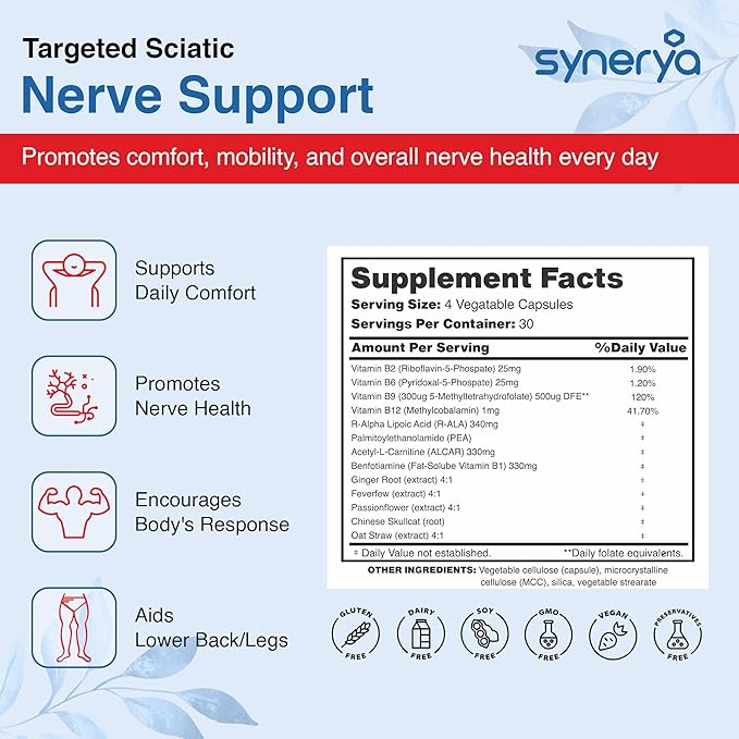 Advanced Sciatic Nerve Support Relief: Sciati Alpha Lipoic Acid Vitamin B Complex - Sciatica Dietary Supplement - 120 Ease to take Capsules