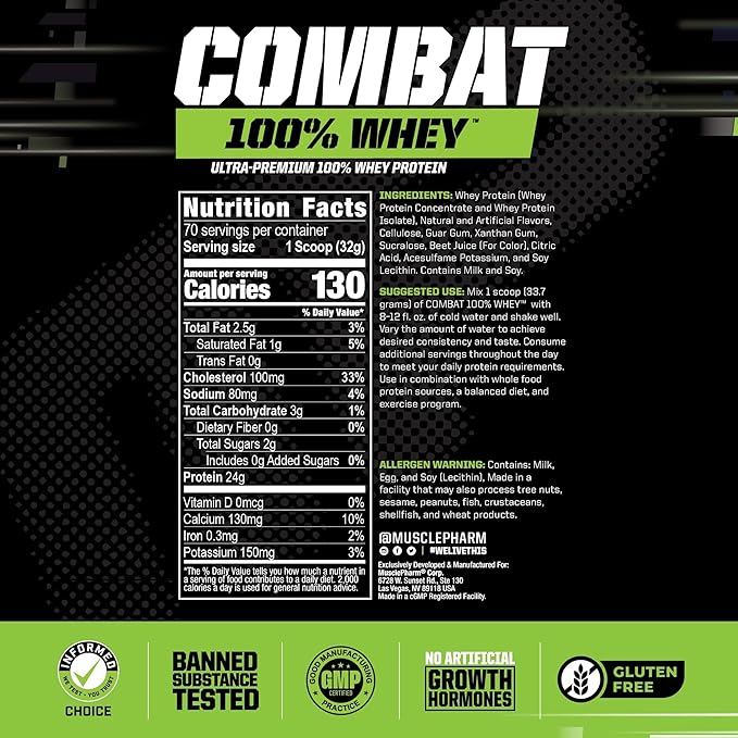 MusclePharm Combat 100% Whey Protein Powder Strawberry Cream Flavor Fast Recovery &amp Muscle Gain with Whey Protein Isolate High Protein Powder for Women &amp Men Gluten Free 5 lb 70 Servings