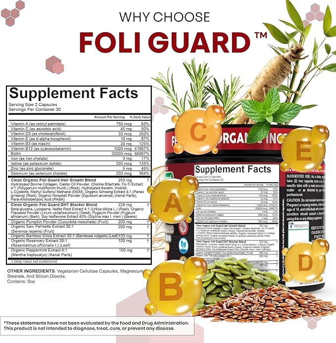 Hair Growth Supplement For Men | Biotin Hair Vitamins Collagen Pumpkin Seed Saw Palmetto Iron Ginseng Bamboo Silica Rosemary Peppermint Keratin Selenium Iodine Flaxseed Horsetail Vitamin A C D3 E B12