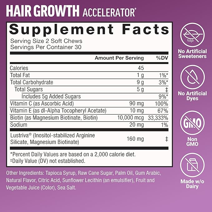 Force Factor Hair Growth Accelerator Soft Chews Hair Growth Vitamins for Women and Men with Clinically Studied Lustriva and Biotin Promotes Thicker Fuller Stronger Hair + Pumkin Seed Oil Sofgels