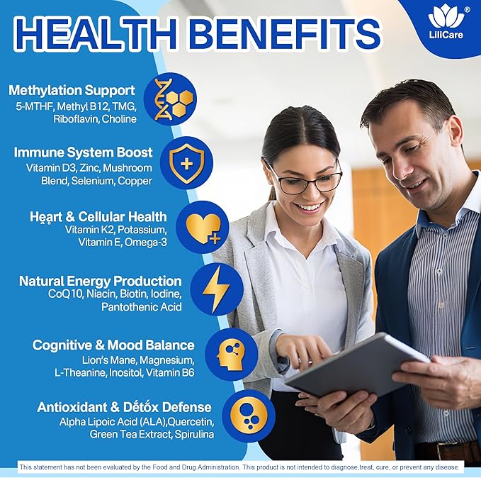 Methylated Multivitamin Gummies 1 Pack with Calcium Gummies 1 Pack