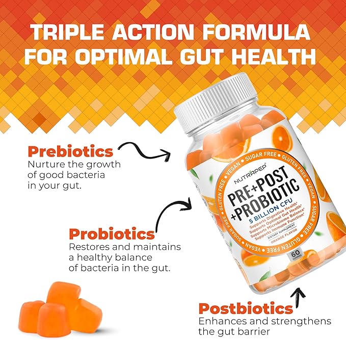 Prebiotic Probiotic &amp Postbiotic Gummies for Women Men &amp Kids Children - High Potency 5 Billion CFU - Sugar-Free &amp Gluten 60 Count (Pack of 2)