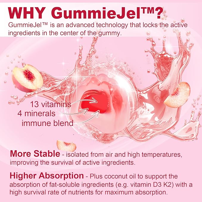 Mens Multivitamin Gummies 60 Count + Womens Multivitamin Gummies 120 Count