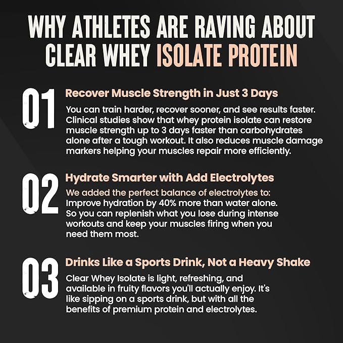 WILD SOCIETY - Clear Protein Powder + Electrolytes - 20g Clear Whey Protein Isolate Drink - Zero Sugar - 0g Lactose - Natural Ingredients - Travel Pack - 10x Singe Serves - Watermelon Lime