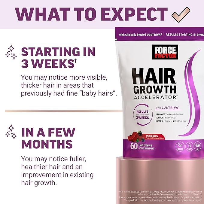 Force Factor Hair Growth Accelerator Mixed Berry 60 Soft Chews + Total Beets Ultimate Heart Health Blood Pressure Support Chews with CoQ10 Pomegranate Berry 60 Soft Chews