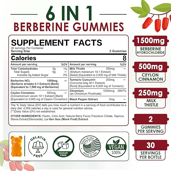 Berberine + Women Multivitamin