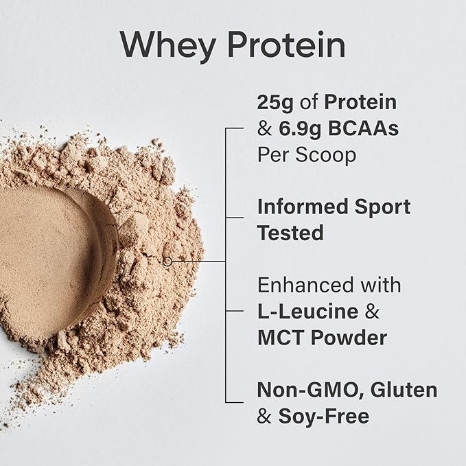 Sports Research® Recovery Pack - L-Glutamine Creatine Monohydrate and Whey Protein to Improve Performance &amp Strength and Support Workout Recovery