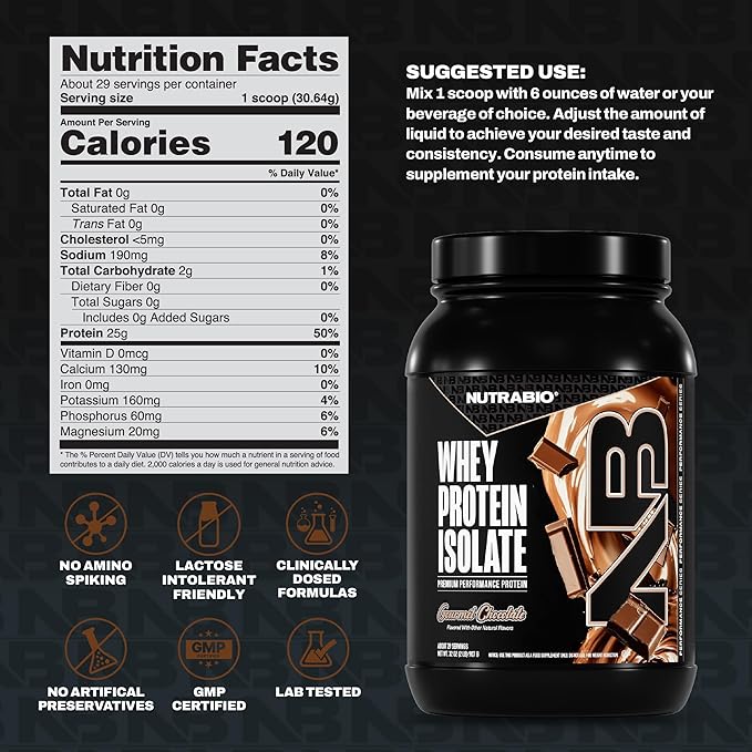 NutraBio 100% Whey Protein Isolate Protein Powder 25g Protein with Complete Amino Acid Profile Non-GMO Soy &amp Gluten Free Low Carb Low Calorie Whey Protein Powder Gourmet Chocolate 2 Lbs
