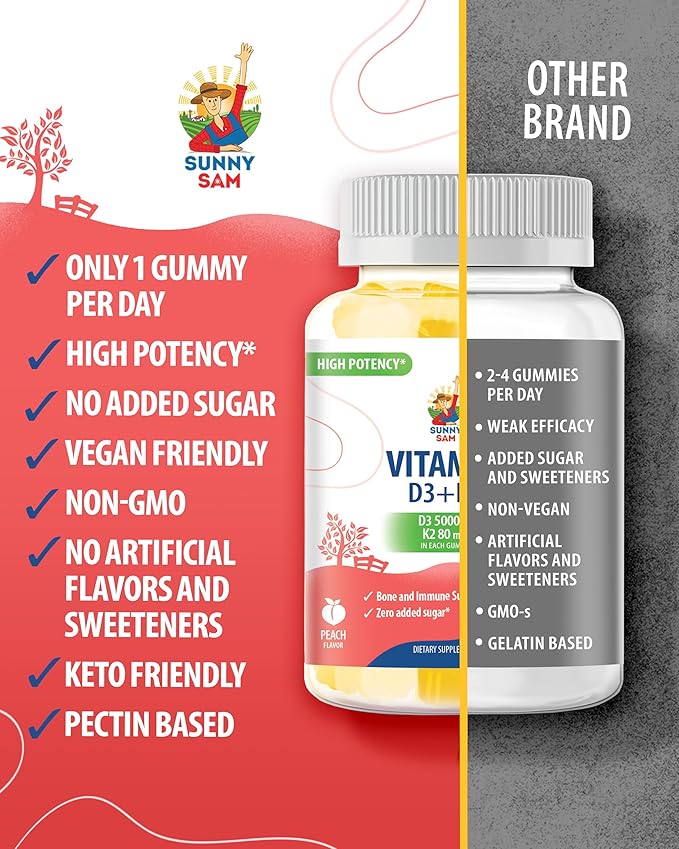 Magnesium Gummies for Kids &amp Vitamin D3 K2 Gummies 5000 IU - Immune &amp Bone Support - Sugar-Free Vitamin D Gummy Supplement - High-Absorption Vegan Gluten-Free Gummies for Adults