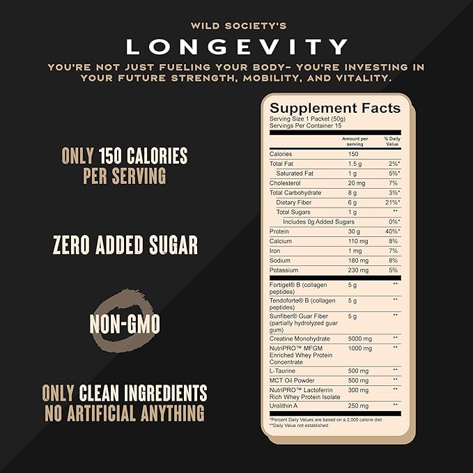 WILD SOCIETY Longevity Shake - Anti Aging Supplement - Protein Powder for Muscle Retention &amp Recovery with Whey Isolate Collagen &amp Creatine | Cacao Royale 15 Servings