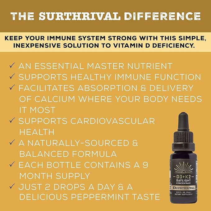 Surthrival: Vitamin D3+K2 Daylight Concentrate AKA The Sunshine Vitamin 0.5 oz Approx. 270 Servings Supports Immune Cardiovascular &amp Bone Health