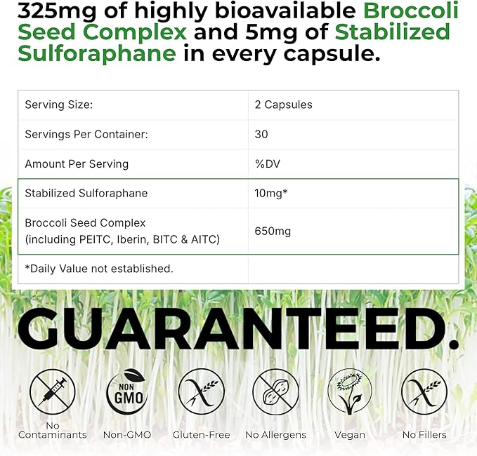 Mara Labs Plus | Stabilized Broccoli Sulforaphane Supplement | Glyphosate Residue Free Certified – Third-Party Tested | 60 Vegan Capsules