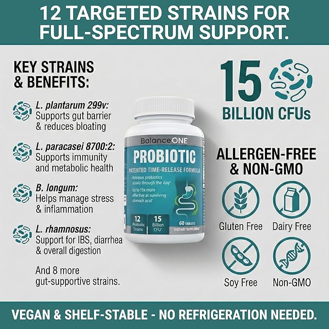 Balance ONE 2-Month Complete Digestive Support Bundle – Intestinal Barrier &amp Microbiome Kit – Includes 2X RevivaGut Powder &amp 1x Daily Probiotic (3 Pieces)