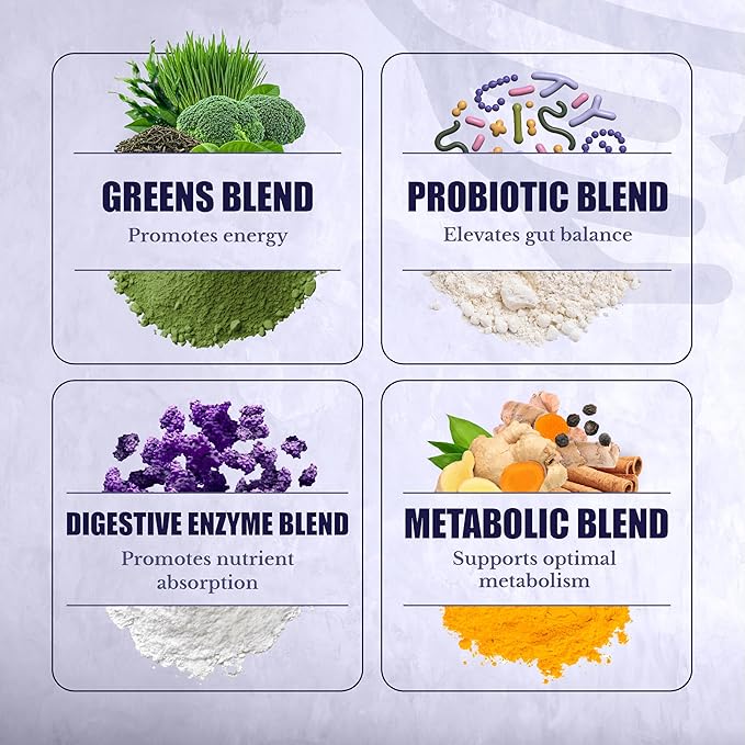 Curcumin Extract Greens