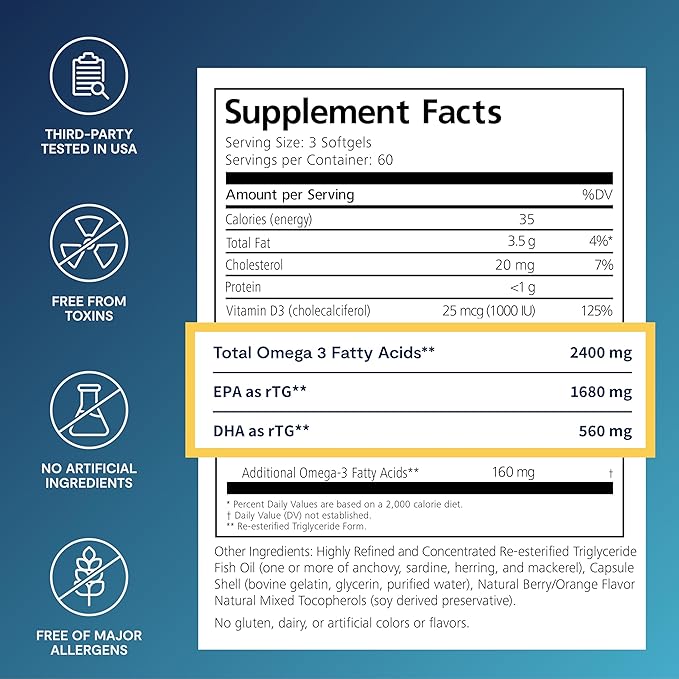 De3 Dry Eye Ultra Pure rTG Omega 3 – Support for Dry Eyes - 2400 mg EPA &amp DHA – New &amp Improved-Burpless-3 per day serving 2-month supply