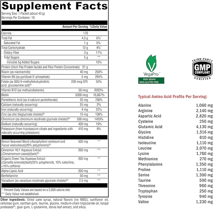 XYMOGEN OptiMetaboliX 2:1 - Plant-Based Protein &amp Polyphenol Powder for Metabolic Support - Cinnamon &amp Brown Seaweed Extracts - Vanilla Delight Flavor - 10 Servings