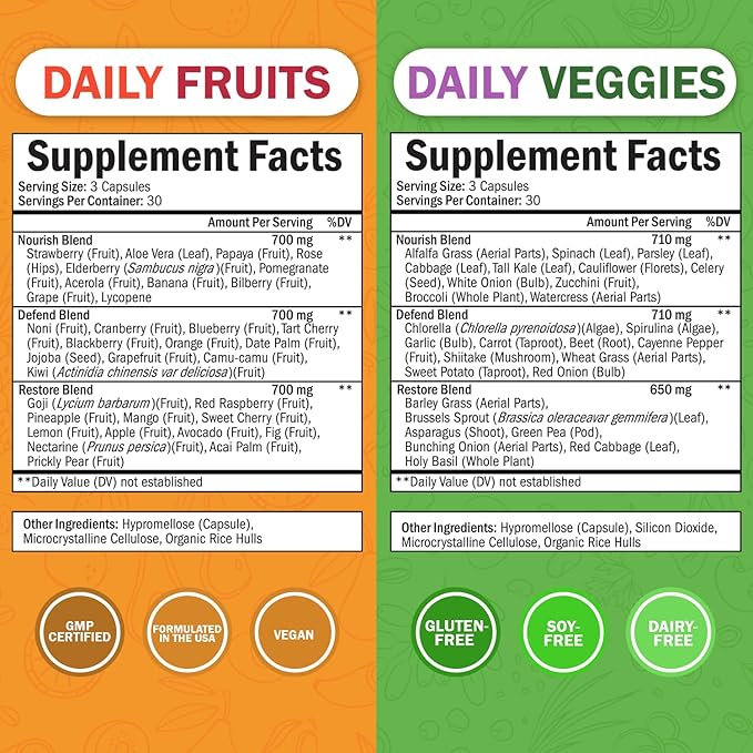 BioSchwartz Daily Fruits and Veggies Supplement for Women and Men (1 Month Supply) Plus 17 in 1 Immune Support Supplement with Antioxidants (1 Month Supply)