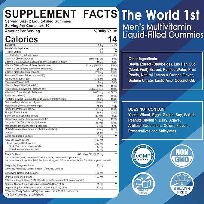 L-Theanine Gummies &amp Mens Multivitamins Gummies