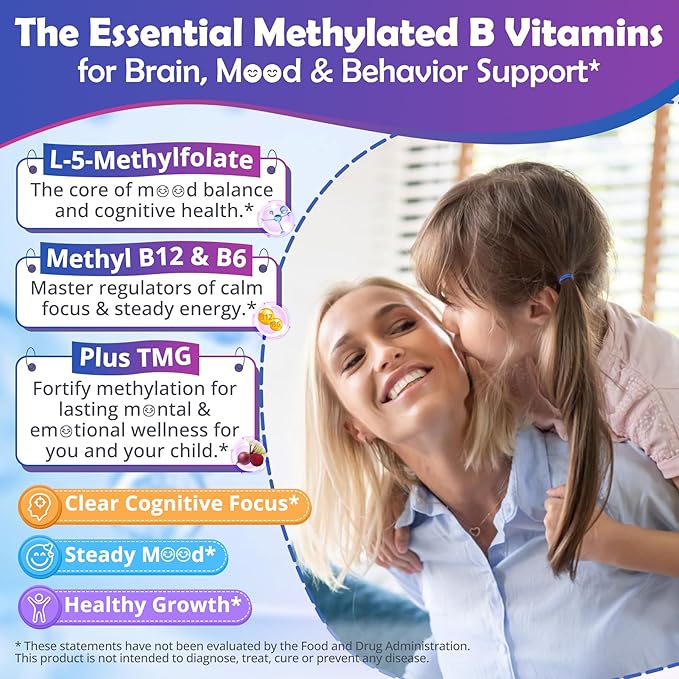 Calcium Citrate L-Methylfolate 1000 mcg + Methyl B12 Gummies 2Pack
