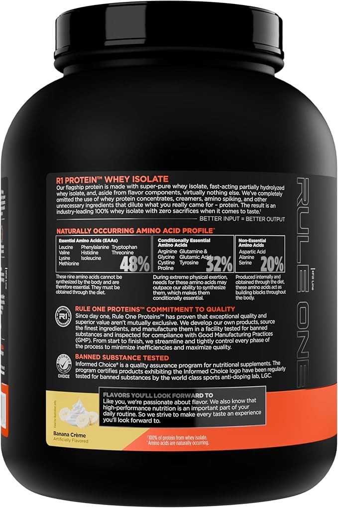 Rule 1 R1 Protein Whey Isolate - with 25g Protein &amp 6g BCAA Exclusively from Isolated &amp Hydrolyzed Sources for Workout Recovery (5 Pounds* Banana Crème)