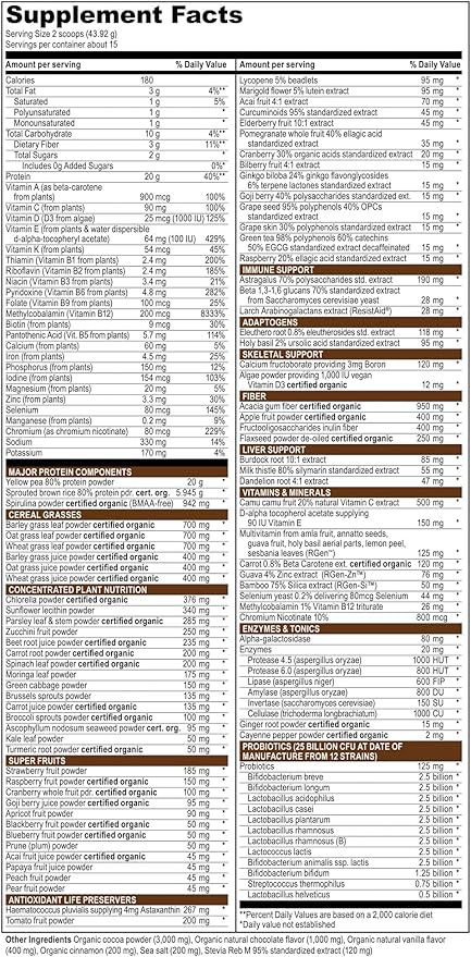 Vibrant Health - Maximum Vibrance Chocolate All in One Multi-Supplement Advanced Daily Futurefood 15 servings