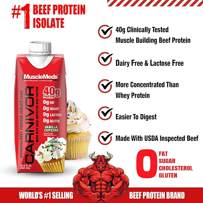 MuscleMeds Carnivor RTD Ready to Drink Protein Lactose Free Sugar Free 40g Isolate Protein Muscle Building Recovery Vanilla Cupcake 16.9 Fl Oz Liquid (Pack of 12)