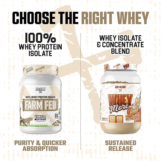 Axe &amp Sledge Farm Fed 100% Whey Protein Isolate | 25g Protein | Low Carb Low Sugar Gluten Free | Protein Powder for Men and Women | Keto | Made in The USA | 28 Servings Vanilla Milkshake