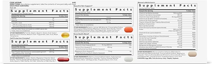 GNC Women’s 40+ Vitapak 5-in-1 Multivitamin Pack Healthy Hormones Brain Health Metabolism Bone Strength Edible Dietary Supplement 30 Servings