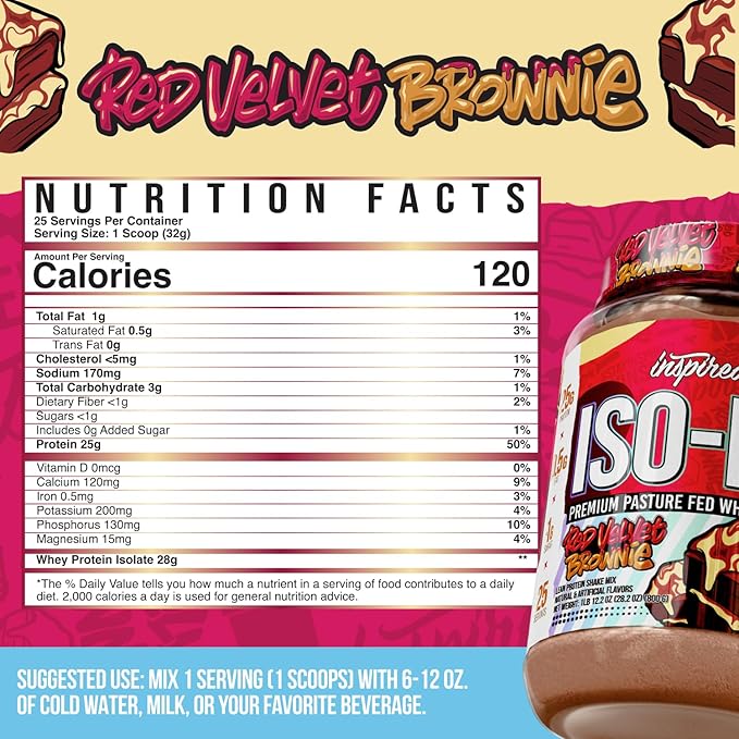 Inspired ISO-PF Pasture Fed Whey Protein Isolate – 25g Protein Low Carb &amp Lactose Free – Grass Fed Post Workout Protein Powder