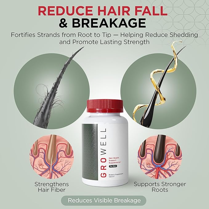 Hair Growth Supplements for Men – Clinically tested for visibly thicker hair and scalp coverage – All natural ingredients saw palmetto to block DHT – Drug-free Safe – Doctor recommended