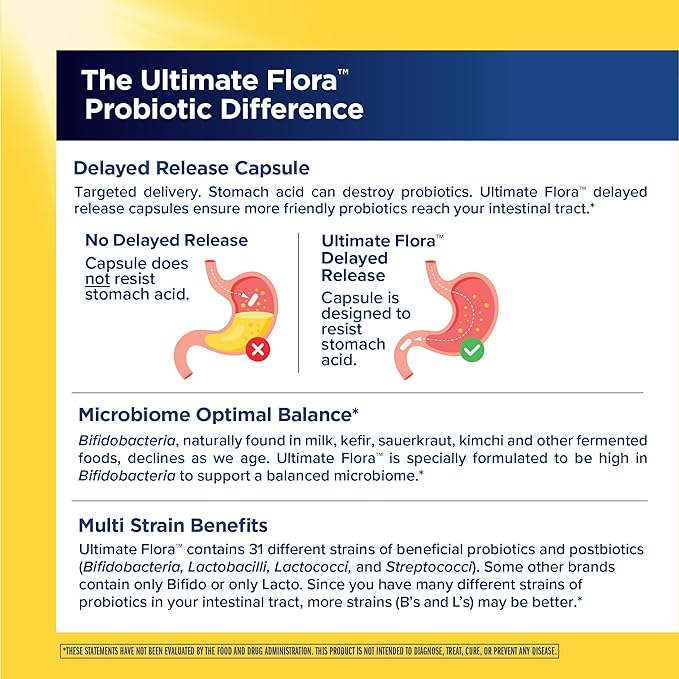 Renew Life Ultimate Flora Probiotics for Men 65 Billion CFU Delayed Release Vegan Capsules | Digestive Health | Immune Health | Dairy Free | 30 Count