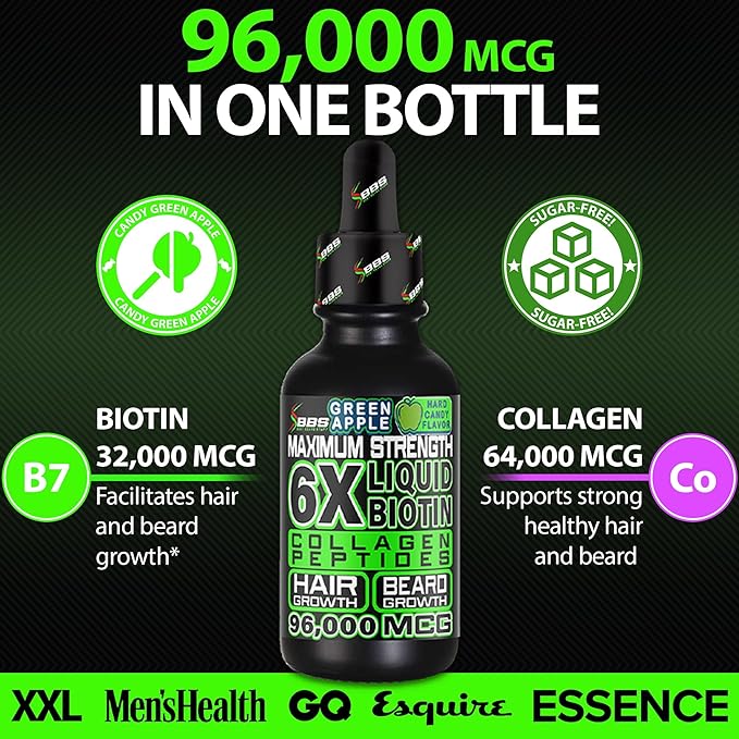 Beard Growth Kit w/Grow XXL Beard Oil/Facial Hair Serum for Men + 14-in-1 BIOTIN Gummies/Hair Growth Vitamins for Men + 6X Liquid Biotin with Collagen Peptides - Formulated in America