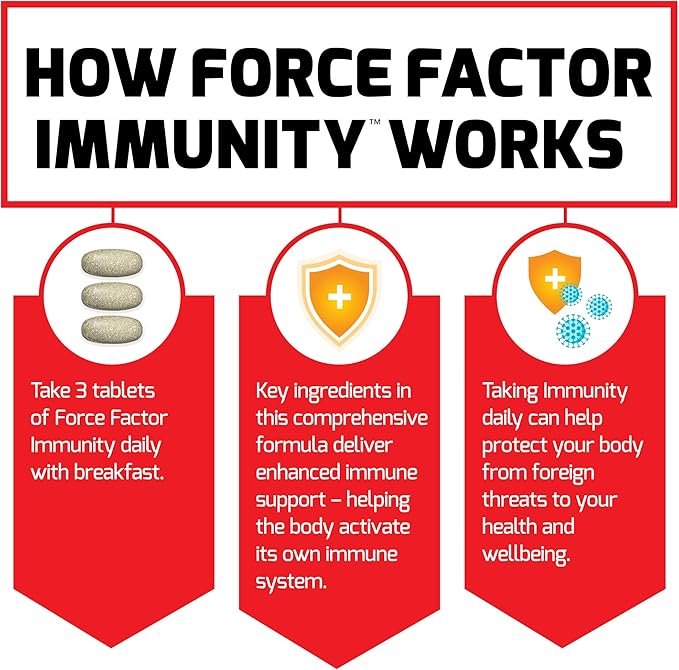 Force Factor Immunity Immune Support Booster with Elderberry and 1000mg of Vitamin C Plus Vitamin D Zinc Probiotics Antioxidants and Echinacea for Immune Health Defense 90 Count (Pack of 3)