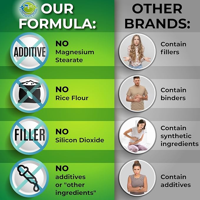SUPPLEMENTS STUDIO Quercetin with Bromelain Vitamin C &amp Zinc + Plant-Based Calcium Magnesium D3 K2 &amp Turmeric – 100% Vegan Supplement Bundle for Immune &amp Bone Support