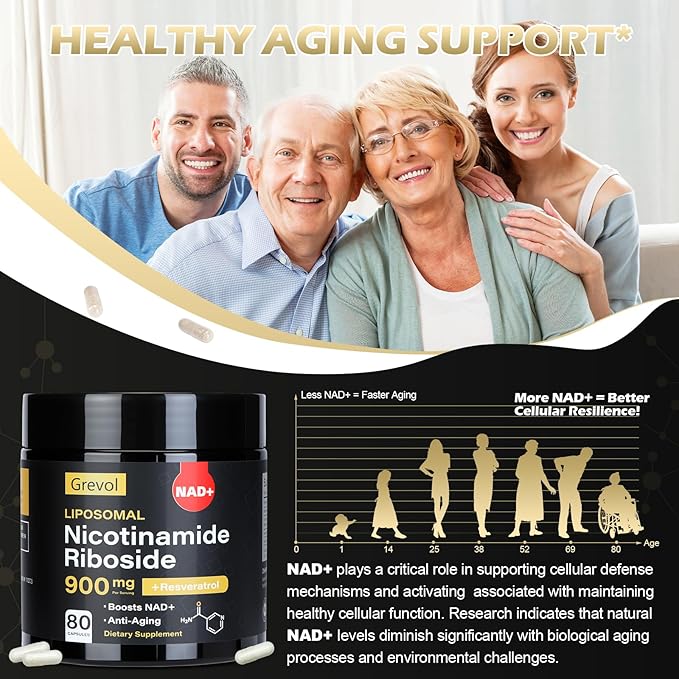 TureNAD Supplement for Men &amp Women: Liposomal Nicotinamide Riboside with Resveratrol &amp Quercetin - High Absorption Formula for Energy Focus and Skin - 80 Capsules