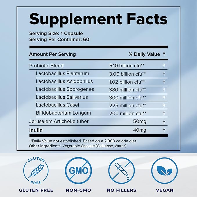 Dr. Liz Cruz Pleasant PROBIOTICS for Women Men and Children Dietary Supplements with Proprietary Probiotic &amp Prebiotic Blend Probiotic Nutritional Supplements Non-GMO 60 Veggie Capsules