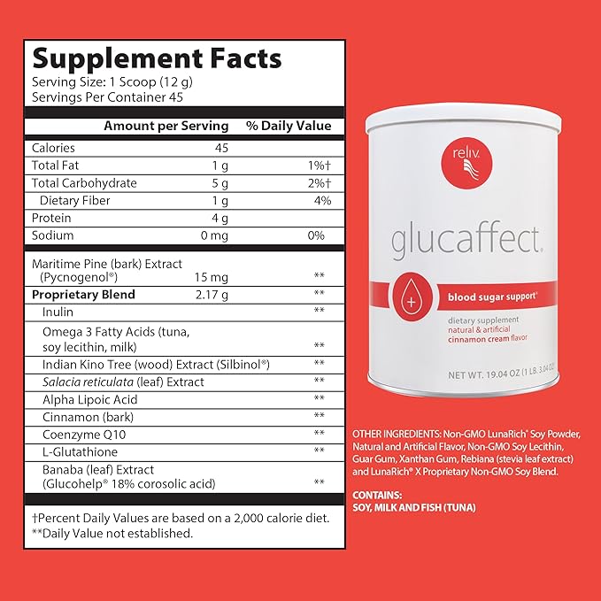 RELIV GlucAffect Support Powder - Omega 3 &amp LunaRich Blend for Balanced Dextrose Levels &amp Wellness Cinnamon Cream Flavor 19.04 oz