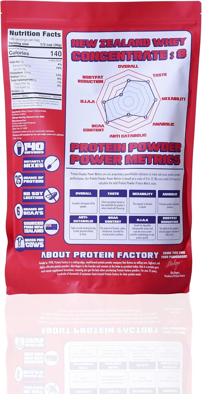 New Zealand Whey Protein - 10 lbs - 100% Grass Fed Non-GMO No Soy Imported Directly from New Zealand 150 Servings