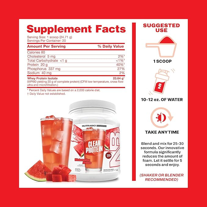 NutraBio Clear Protein Powder Watermelon Breeze - 20 Servings 20g Clear Whey Protein Isolate 0 Sugar 0g Lactose Refreshing Fruit Flavors GLP1 Support -Bone Health - Muscle Post Workout Recovery