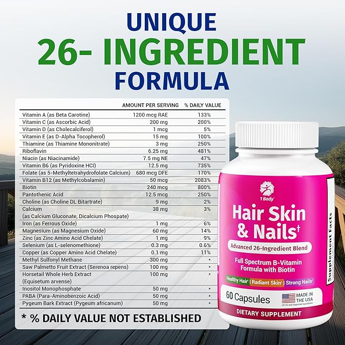 1 Body Hair Skin and Nails Vitamins with Biotin – Hair Growth Supplement for Women &amp Men with 26 Vitamins Minerals &amp Herbal Extracts – Stronger Hair Healthy Skin &amp Nails – 60 Vegan Capsu