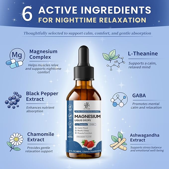 Sleep Support Liquid Magnesium Glycinate Drops for Nighttime Calm Triple Chelated Magnesium Complex with L-Theanine &amp GABA Pre-Dissolved Liquid for Enhanced Absorption Strawberry Flavor 2 Fl O