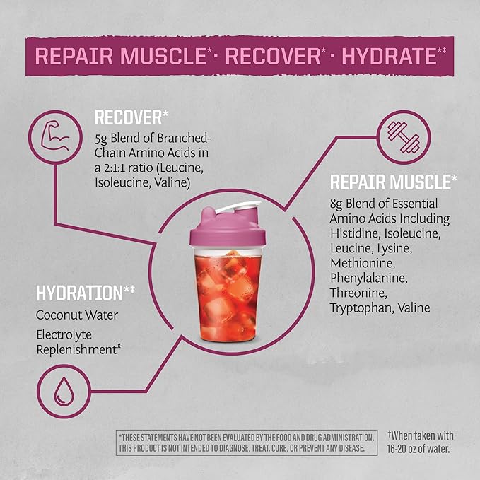 Sunwarrior Amino Acids Amino Energy Powder Essential Amino Acids EAA | Muscle Repair Hydration &amp Recovery | Promote Wellness Strength &amp Endurance | Dragon Fruit Flavor | 30 Servings | Active A
